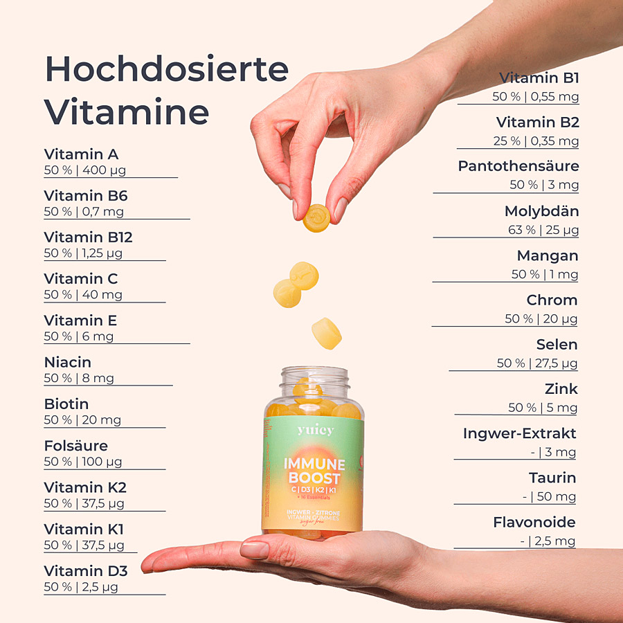 "Vitamine